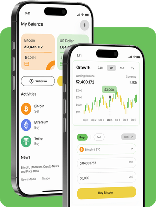 Pnoklervan trading platform with live market data